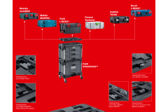 FLEX SP-MAP Adapterplaat om FLEX STACK PACK te combineren met Metabo/metaBOX, Makita/MakPac, FLEX/L-Boxx, Festool/Systainer, DeWalt/Tstak en Bosch/L-Boxx